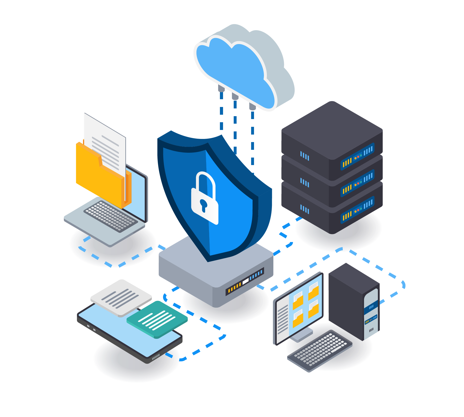 Control Corporativo - Gestión centralizada de dispositivos con seguridad